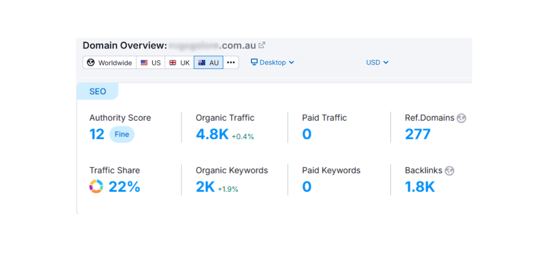 SEO Growth